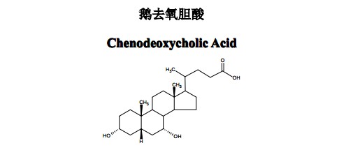鹅去氧胆酸中药化学对照品分子结构图