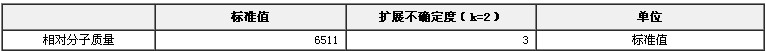 胰蛋白酶抑制剂相对分子质量标准物质