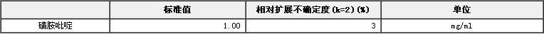 甲醇中磺胺甲基嘧啶溶液标准物质