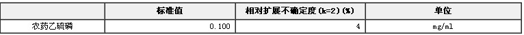 农药乙硫磷溶液标准物质