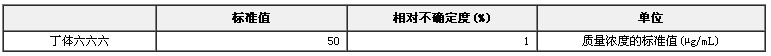 丁体六六六农药溶液标准物质