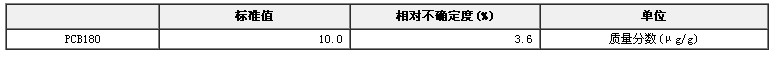 异辛烷/甲苯中PCB180溶液