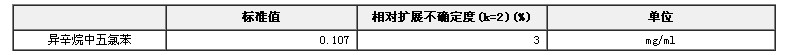 异辛烷中五氯苯溶液标准物质