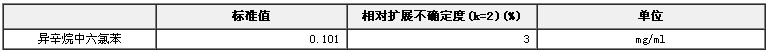 异辛烷中六氯苯溶液标准物质