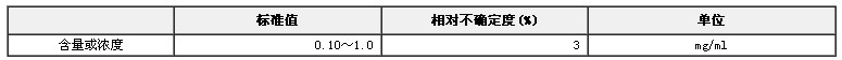 甲醇中间甲酚溶液标准物质