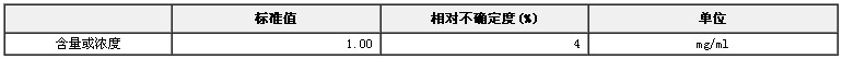 甲醇中1，1，2，2-四氯乙烷溶液标准物质