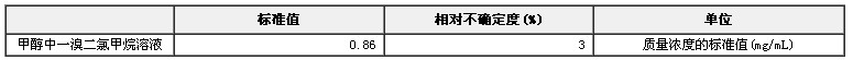 甲醇中一溴二氯甲烷溶液标准物质