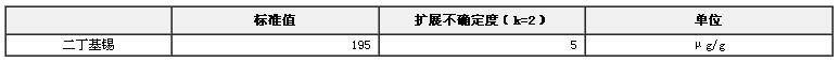 甲醇中二丁基锡溶液标准物质