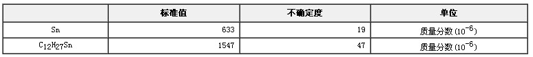 三丁基锡溶液标准物质