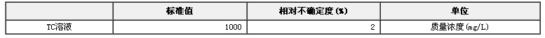 水中无机碳溶液标准物质