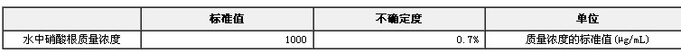 水中硝酸根成分分析标准物质