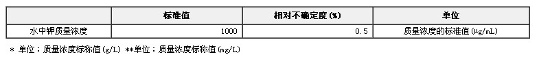 钾单元素溶液标准物质