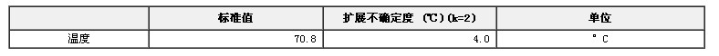 闭口闪点标准物质