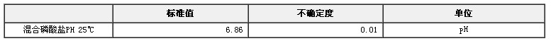 混合磷酸盐pH标准物质