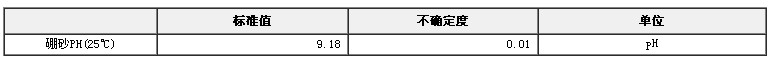 硼砂pH标准物质