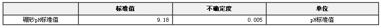 硼砂PH标准物质