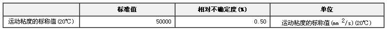 标准黏度液GBW13614