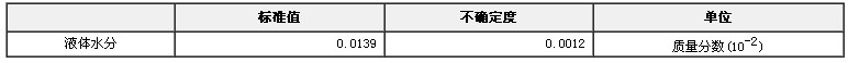 液体水分含量标准物质GBW13514