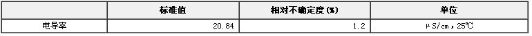 电解质电导率水溶液标准物质GBW13121