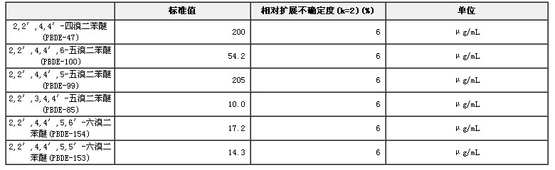 甲苯中工业五溴二苯醚混合溶液标准物质