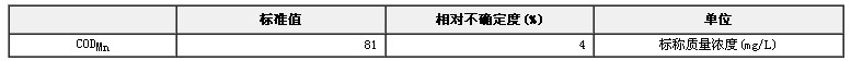 模拟天然水CODMn溶液成分分析标准物质