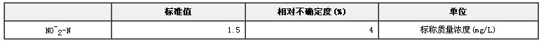 模拟天然水NO2-N溶液成分分析标准物质