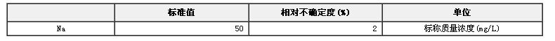 模拟天然水钠溶液成分分析标准物质