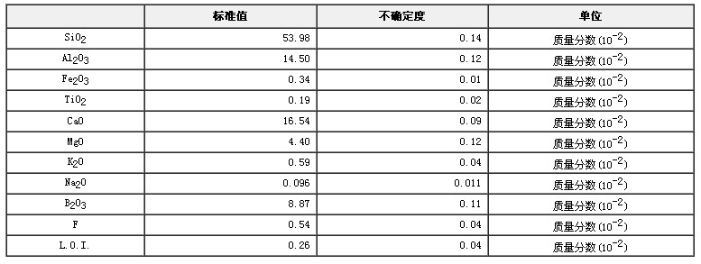 硼硅酸盐玻璃成分分析标准物质