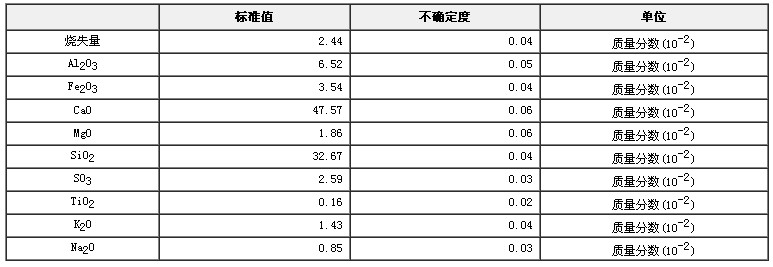 火山灰质硅酸盐水泥成分分析标准物质