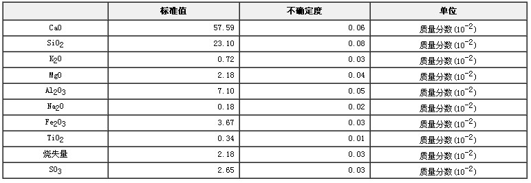 普通硅酸盐水泥成分分析标准物质