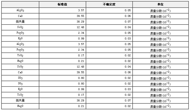 水泥黑生料成分分析标准物质