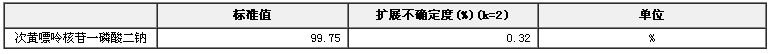 次黄嘌呤核苷一磷酸二钠纯度标准物质