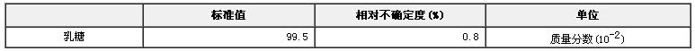 乳糖纯度标准物质