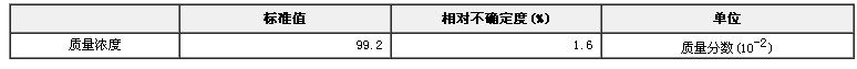 盐酸赖氨酸纯度标准物质