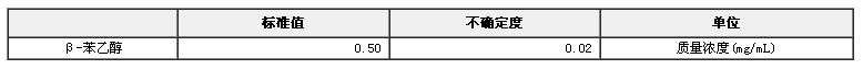 β-苯乙醇乙醇水溶液标准物质