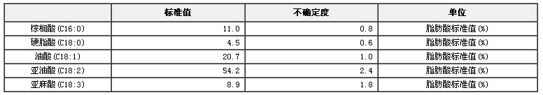 大豆油脂肪酸标准物质