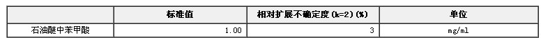 石油醚中苯甲酸溶液标准物质