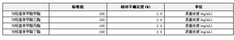 乙腈中四种尼泊金酯类溶液标准物质