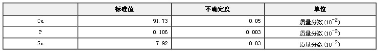 磷青铜成分分析标准物质GBW02135