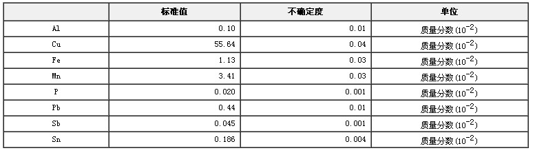 锰黄铜成分分析标准物质GBW02103