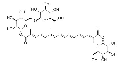 西红花苷II对照品
