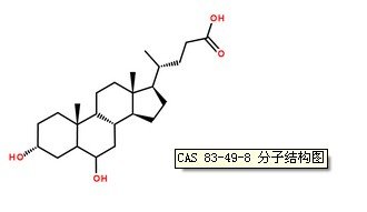 猪去氧胆酸CAS号：83-49-8 分子结构图