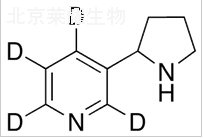 (R,S)-降烟碱-d4标准品