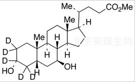 熊去氧胆酸甲酯-d5标准品