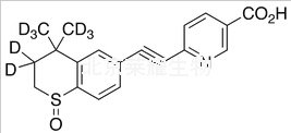Tazarotenic Acid-d8 Sulfoxide