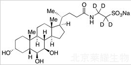 结构图