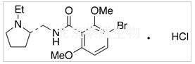  (S)-Remoxipride Hydrochloride