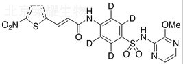 Necrosulfonamide-d4