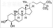 4β-羟基胆固醇-D7标准品