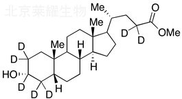 Methyl Lithocholate-d7标准品